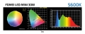 FOMEI_LED_MINI_30W_spectrum.jpg