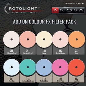 Rotolight 10 Piece Add on Colour FX Pack