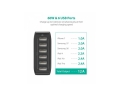 ladowarka-usb-ravpower-rp-pc028-6x-usb-07_zakupfoto_pl.jpg