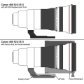 ap604_c400ii.jpg