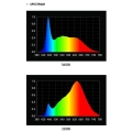 lampa-led-space-light-2700-6000k-950w-4-fresnel-softbox-zakupfoto-pl-11.jpg