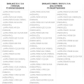 lampa-led-yongnuo-yn-300lediii-3200-5500k-zakupfoto-pl-04.jpg