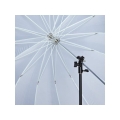 parasolka-rozpraszajaca-biala-152cm-z-wlokna-szklanego-zakupfoto_02.jpg