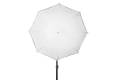 Quantuum_Umbrella_Softbox_06.jpg