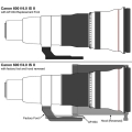 ap604_c600ii.jpg